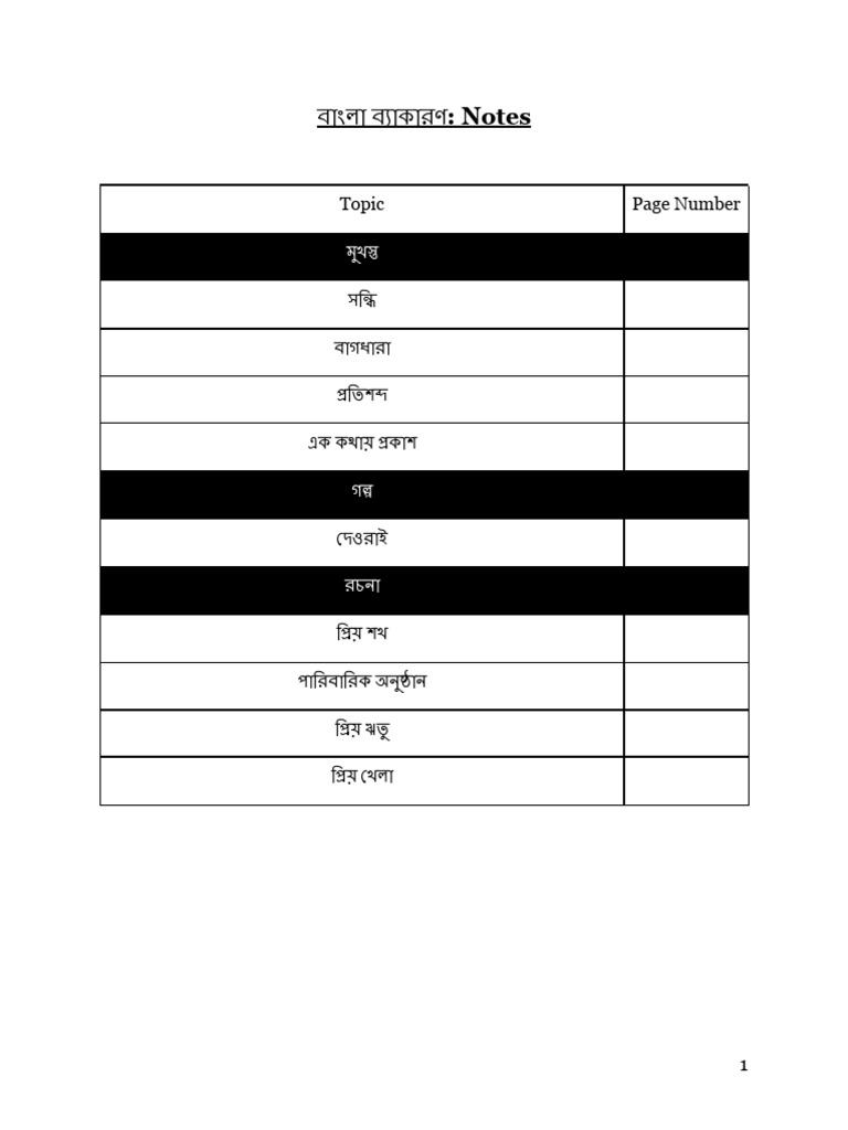 Notes | PDF