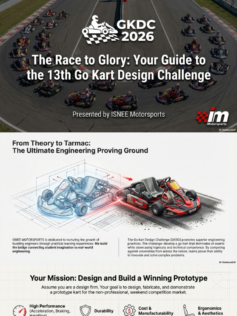 GKDC 2026 Race To Glory | PDF