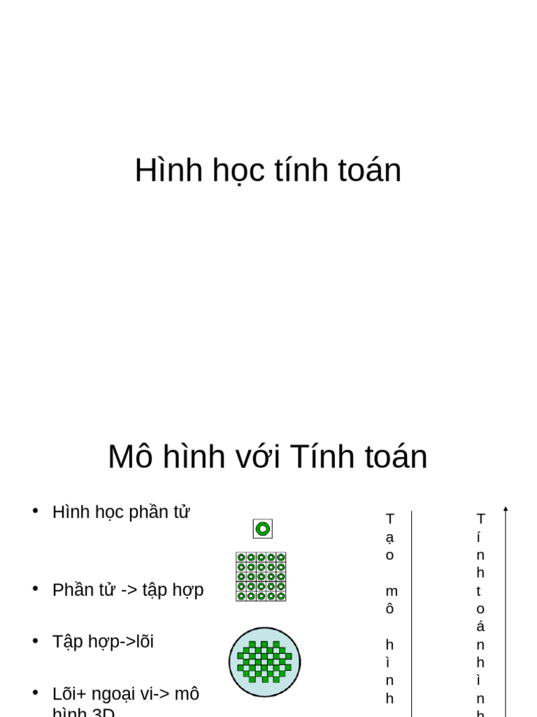 Hình học tính toán | PDF