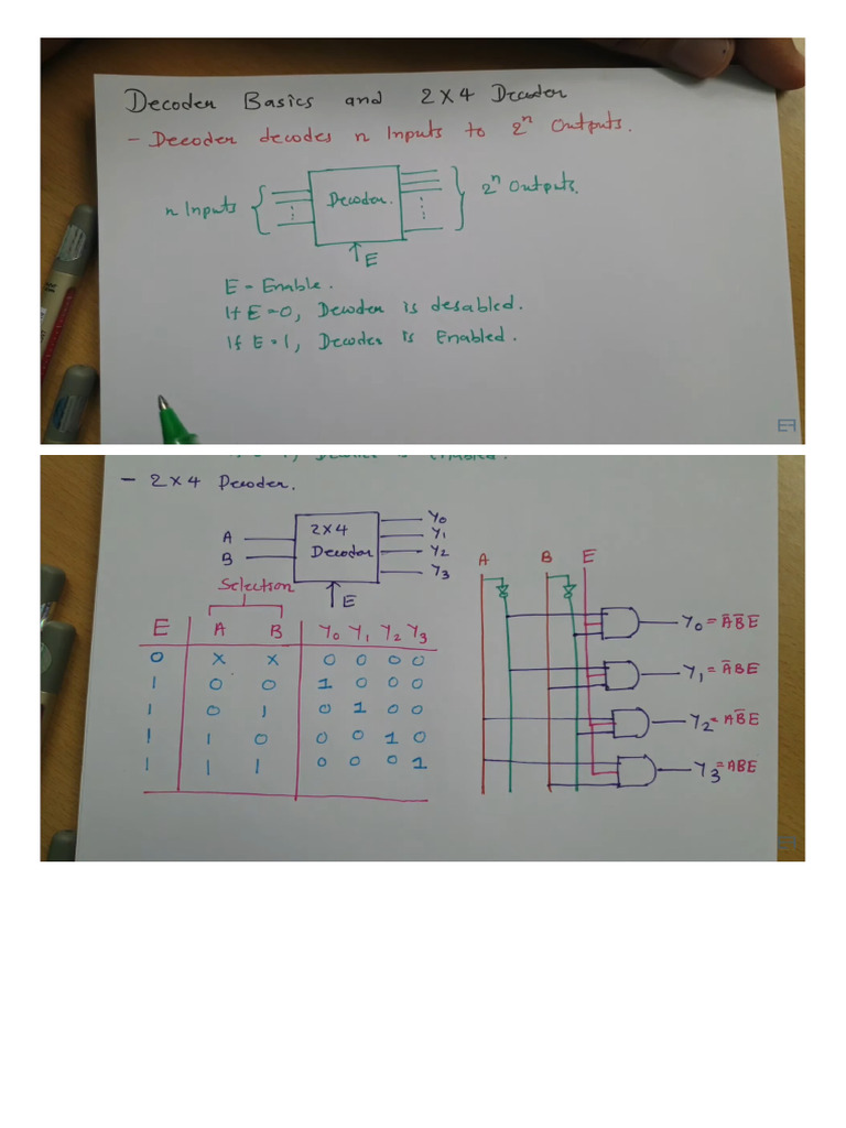 De Combinational Circuits Notes | PDF