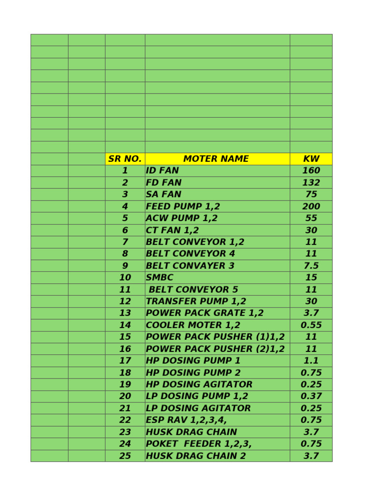 Motor Specifications and Power Ratings | PDF