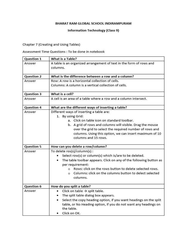 IT Tables and Mail Merge Guide | PDF | Computing | Software