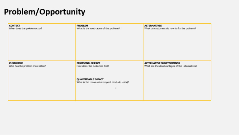 Problem Statement Canvas | PDF