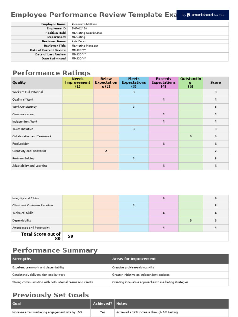 Employee Performance Review Template | PDF | Marketing Strategy ...