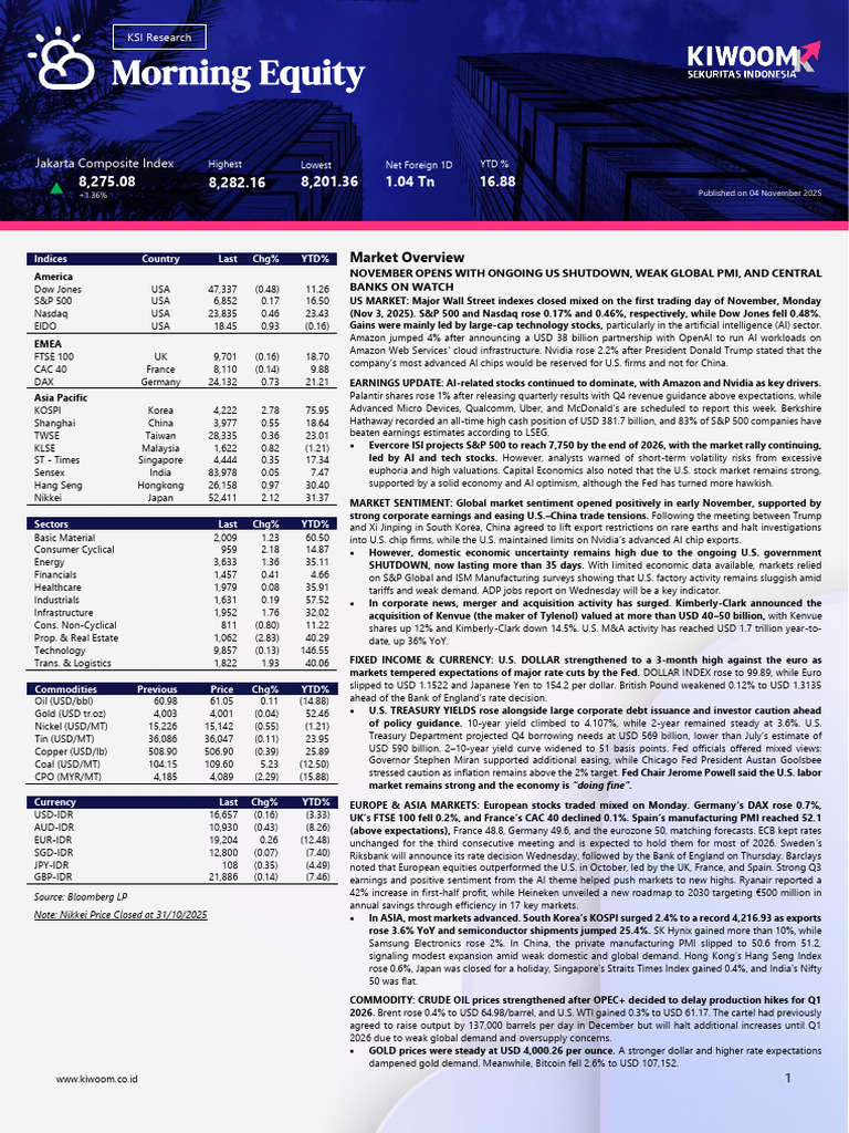 KSI Morning Report 04 November 2025 | PDF | United States Dollar | European  Central Bank