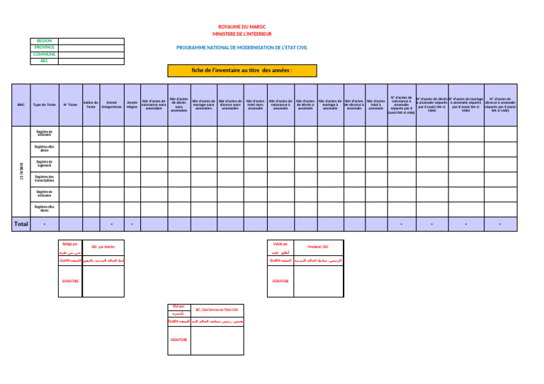 Tableau Inventaire 3 | PDF