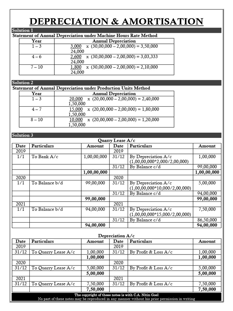 5 Depreciation & Amortisation | PDF | Debits And Credits | Depreciation