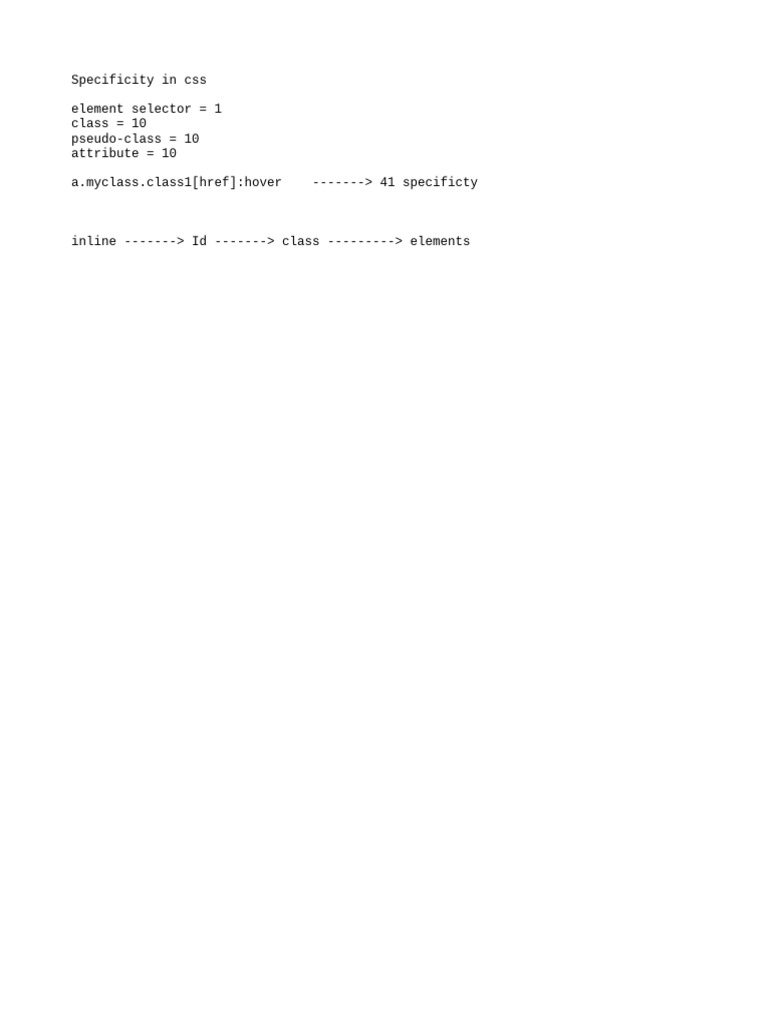 Css Interview Question | PDF