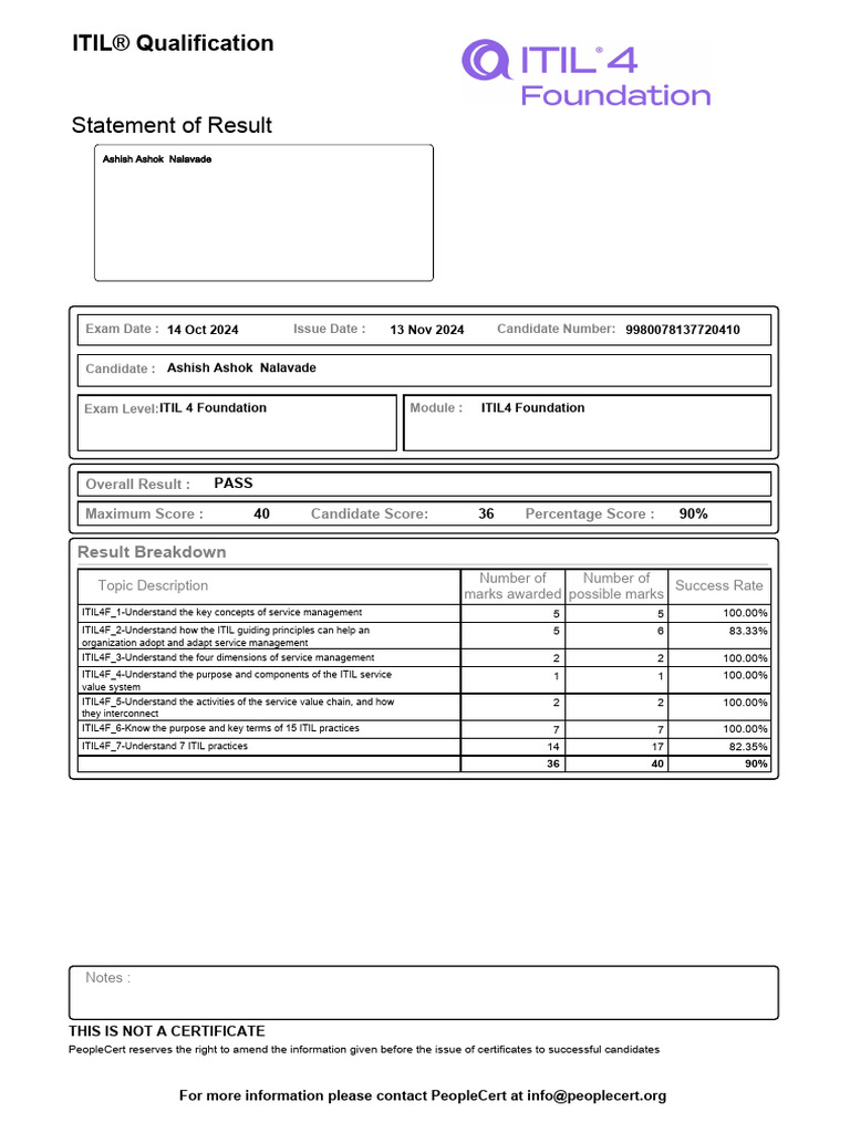 ITIL 4 Foundation Exam Result Summary | PDF