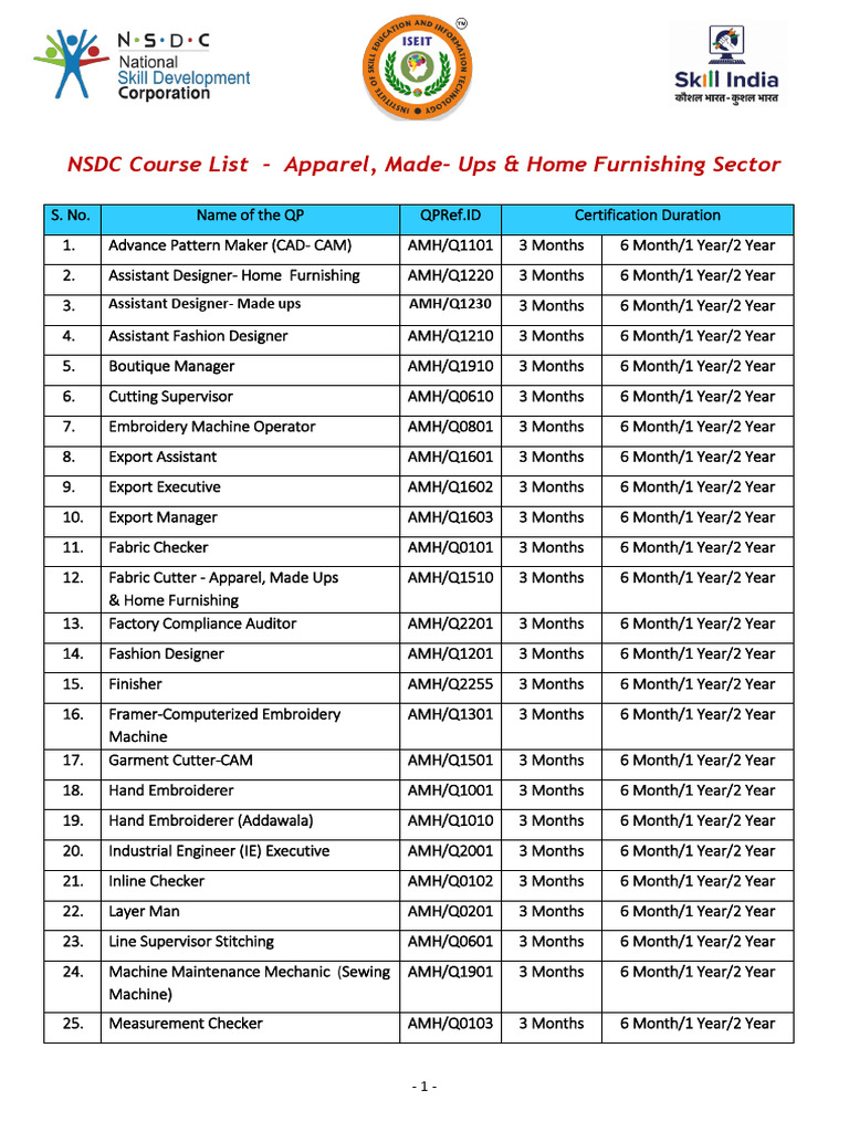 NSDC Approved Courses in Apparel Sector | PDF | Embroidery | Needlework