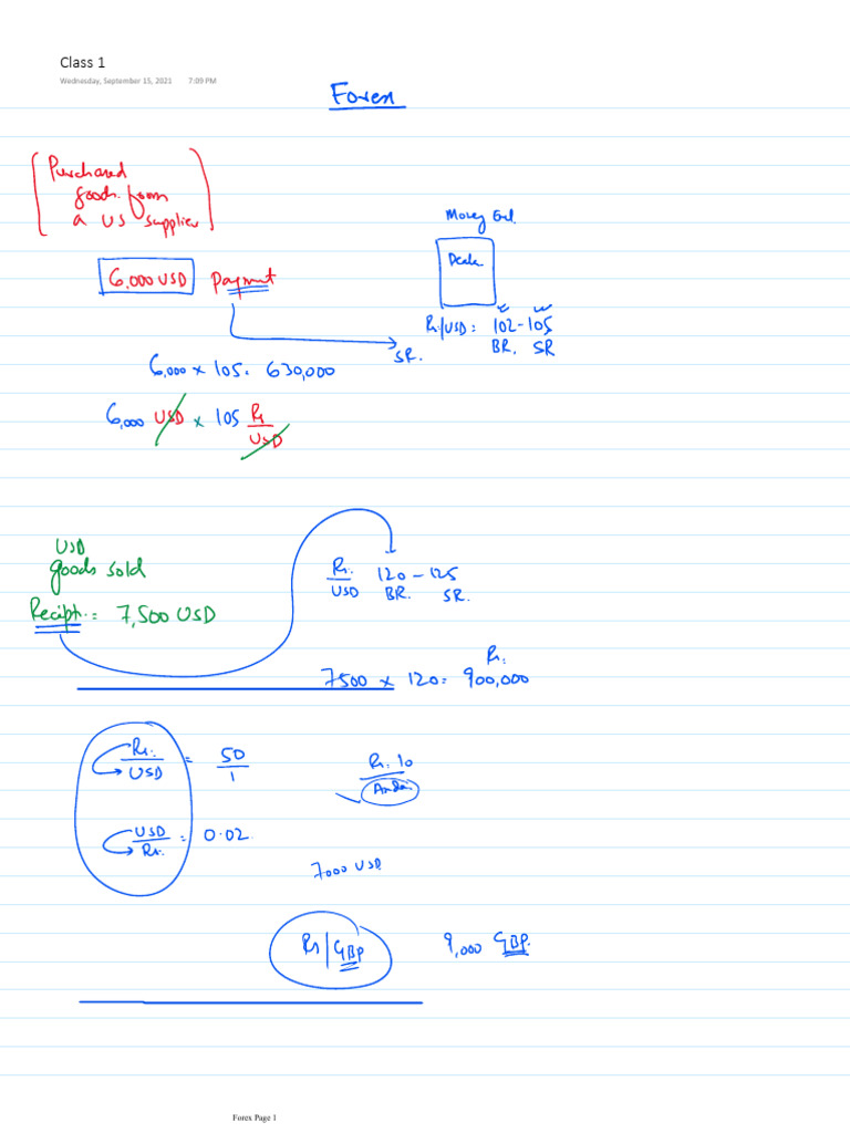 13.1 Forex - Complete Notes | PDF | Futures Contract | Swap (Finance)