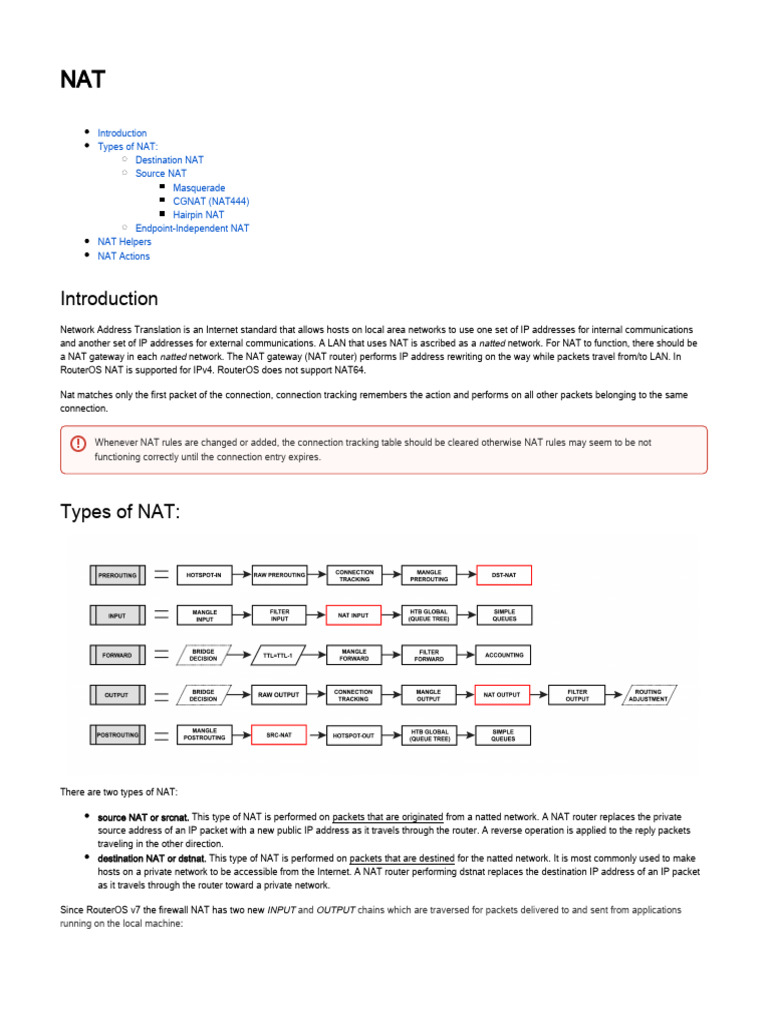Understanding Network Address Translation (NAT) | PDF | Ip Address ...