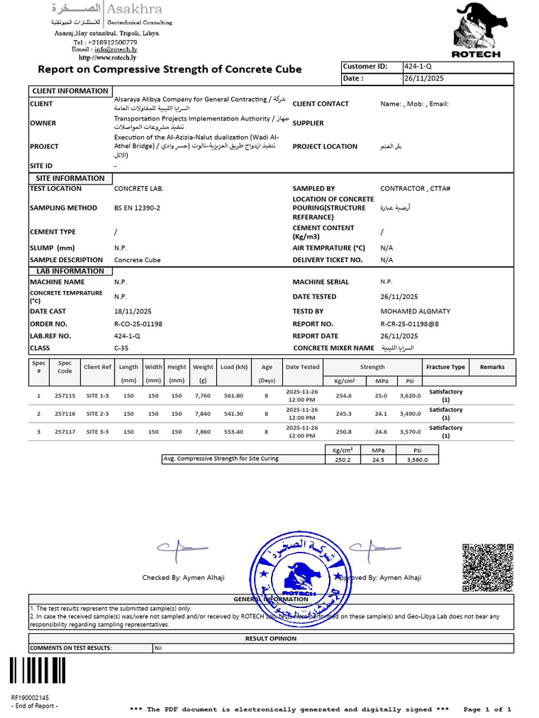 Compressive Strength Report for Concrete | PDF | Concrete | Materials