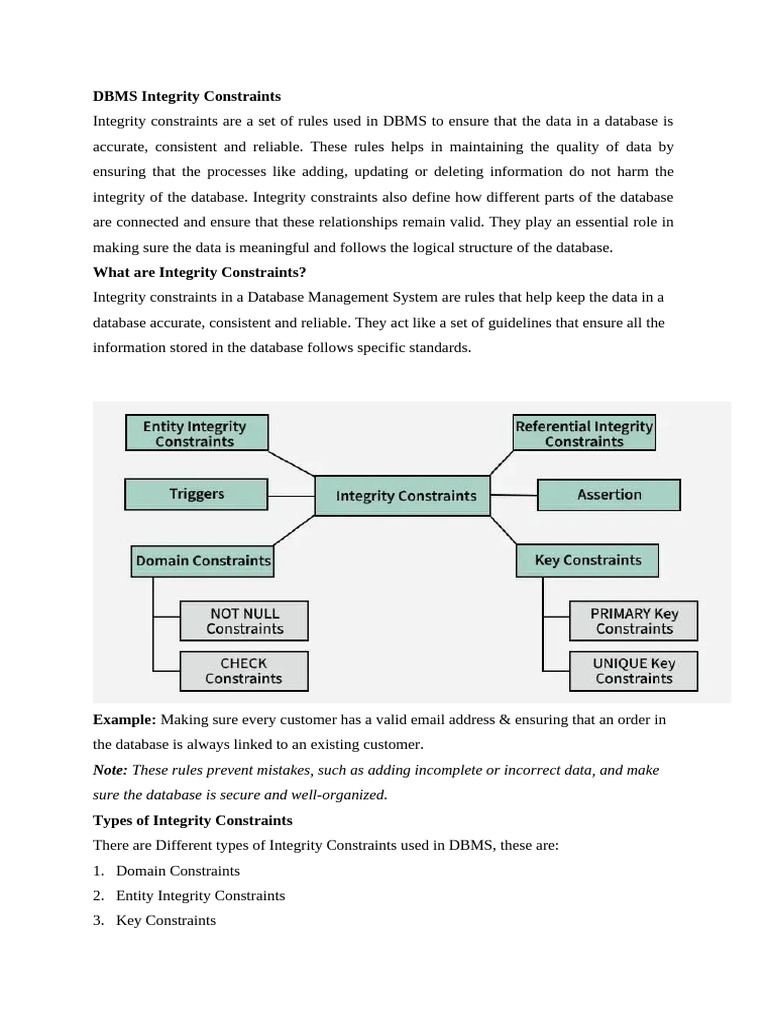 Understanding DBMS Integrity Constraints | PDF | Object Oriented ...