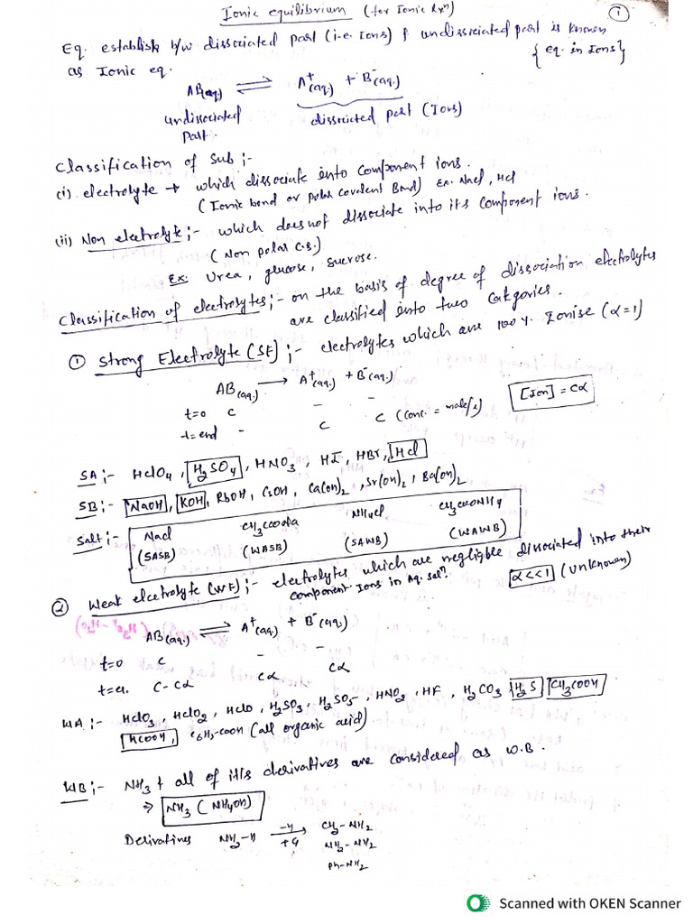 Ionic Equilibrium Notes | PDF