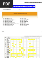 Senarai Kursus Diploma Di Politeknik KPM - LM