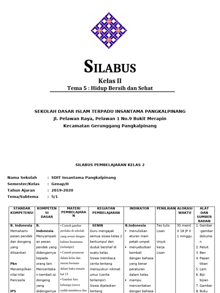 Silabus Kelas 2 Genap Tema 5 Bu Ayu Pdf