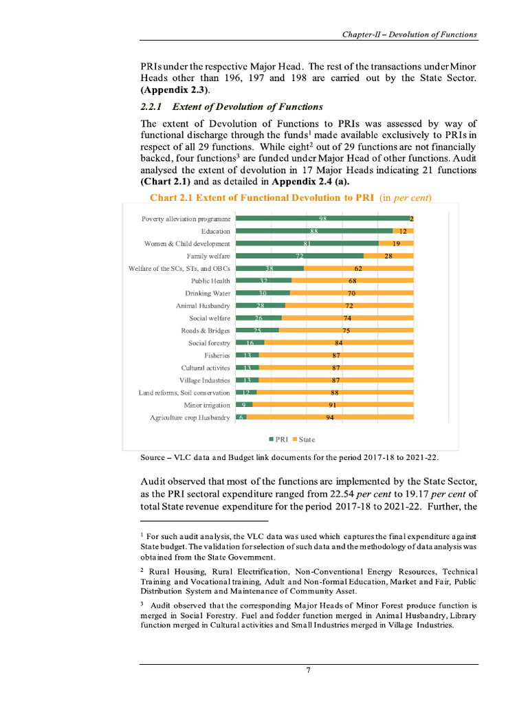 73rd PA Report | PDF