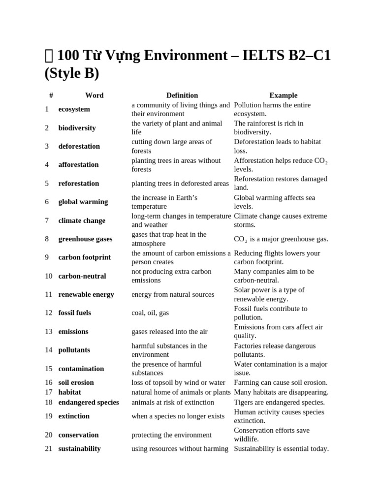 100 Essential Environment Terms for IELTS | PDF | Climate Change ...