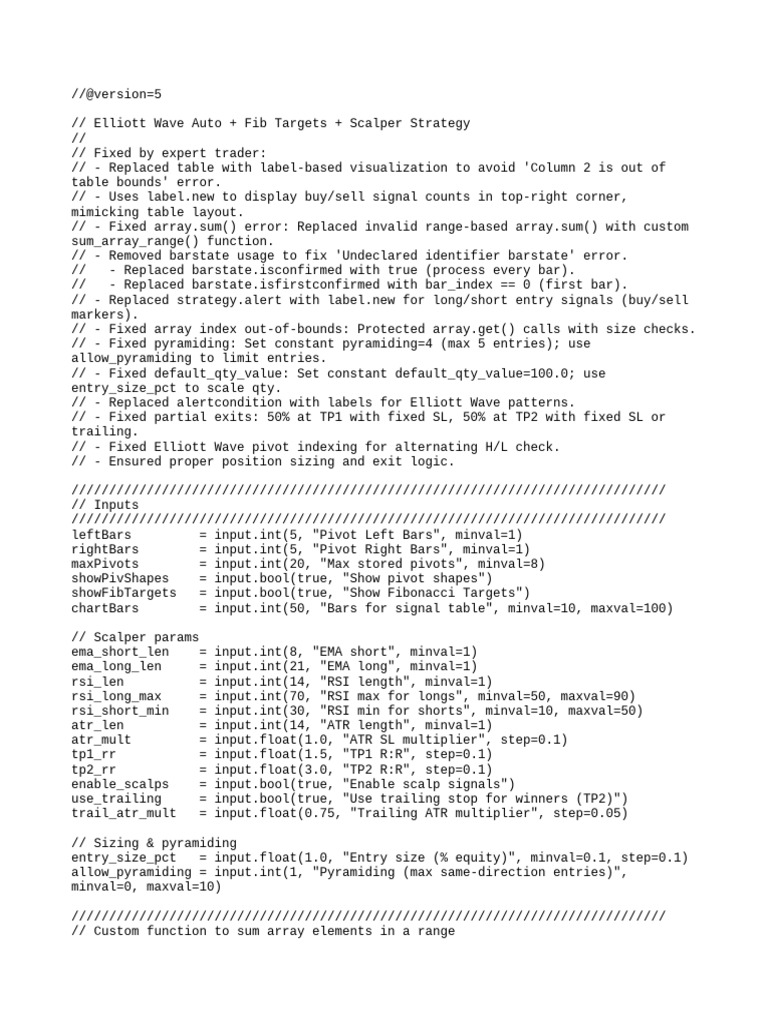 Elliott Wave Scalper Strategy Guide | PDF | Computer Programming ...