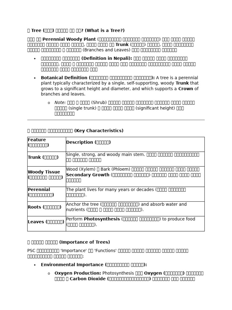 ? Tree | PDF