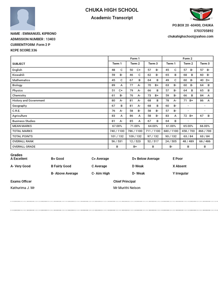 Emmanuel Kiprono Transcript | PDF | Educational Stages | Student ...