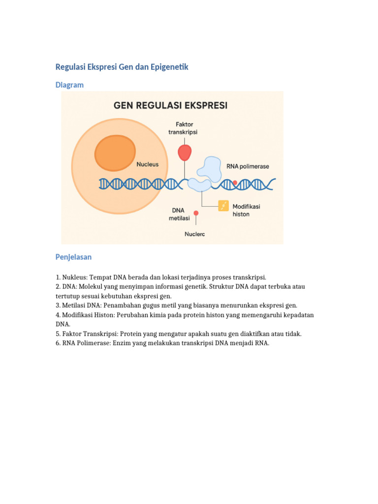 Regulasi Ekspresi Gen dan Epigenetik | PDF