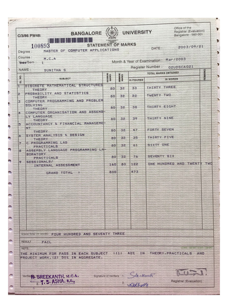 Mca Marks Card | PDF