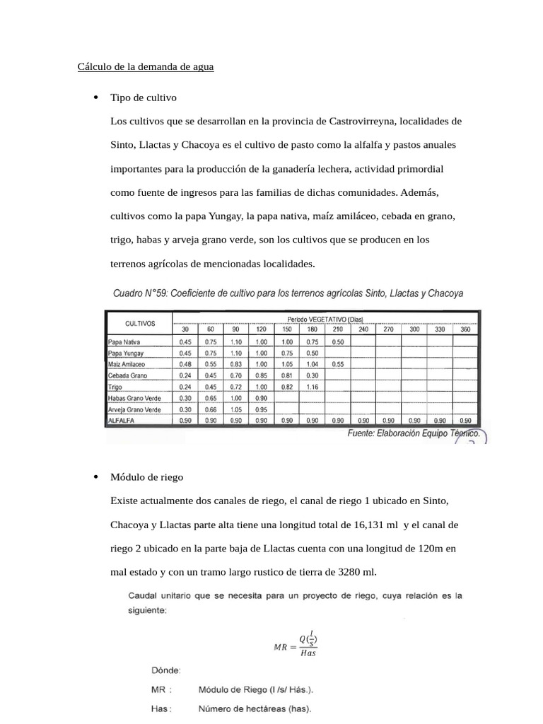Demanda de Agua para Cultivos en Castrovirreyna | PDF