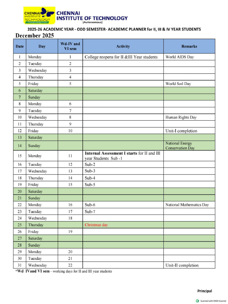 UG II and III Year Academic Year 2025-26 Even Semester | PDF