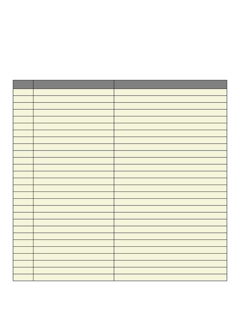ISO 9001:2015 Compliance Matrix SOPs | PDF | Quality Management System ...