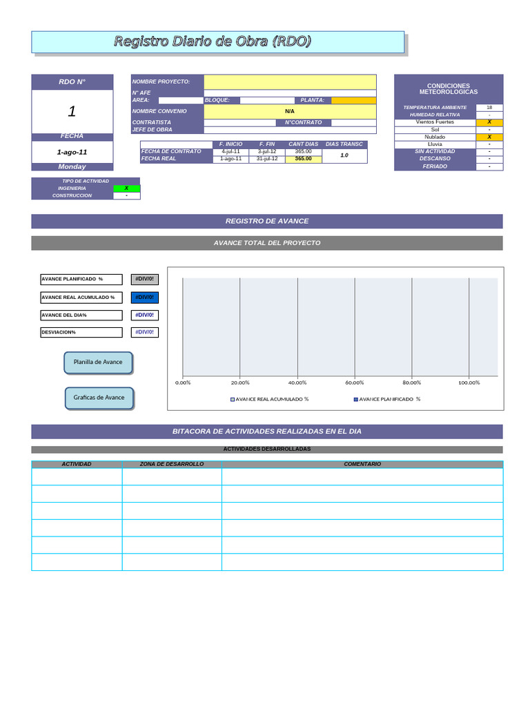 Copia de Rdo - Ejemplo | PDF