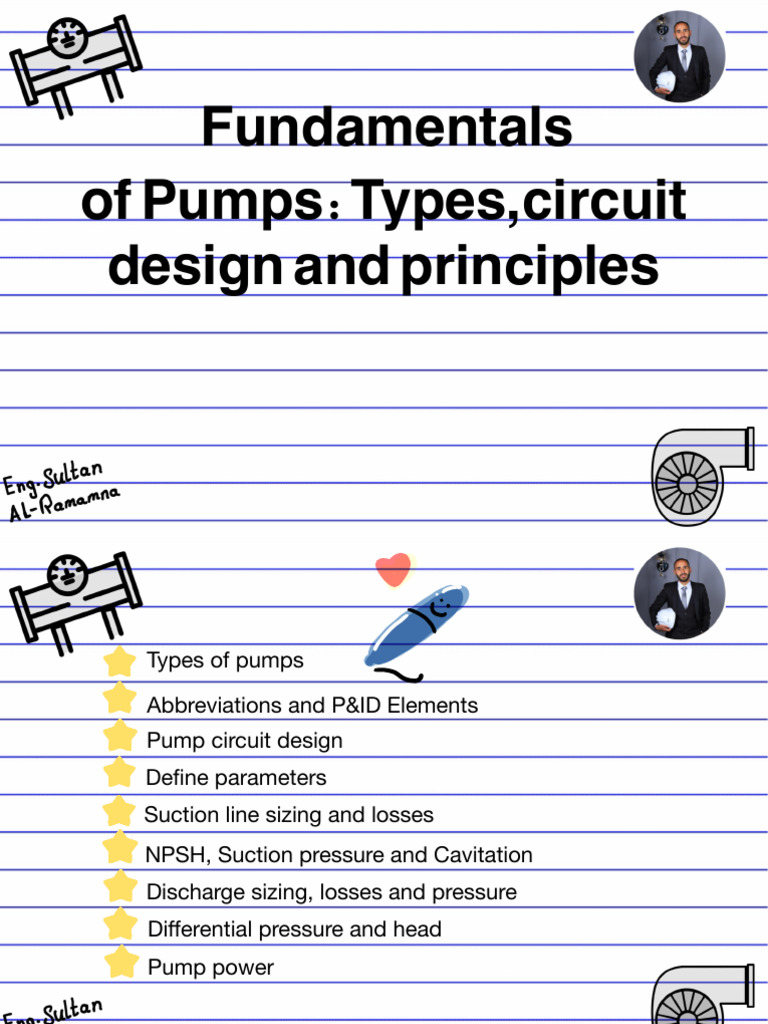 Pump Fundamentals: Types & Design Principles | PDF | Pump | Fluid Dynamics