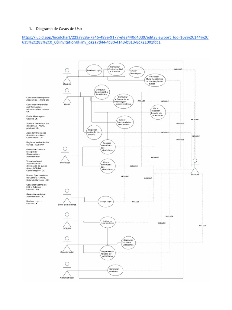 Casos de Uso | PDF | Diagrama de caso de uso | Informática