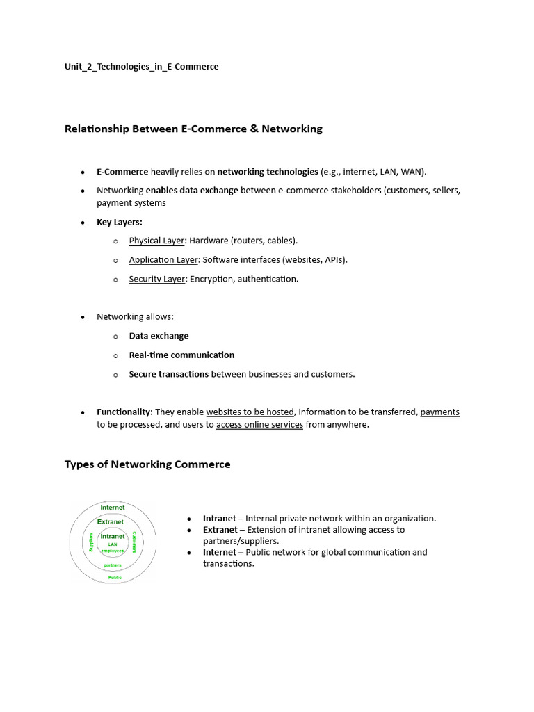 Relationship Between E-Commerce & Networking | PDF | Computer Network ...