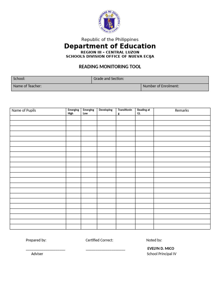 Nueva Ecija Reading Monitoring Tool | PDF