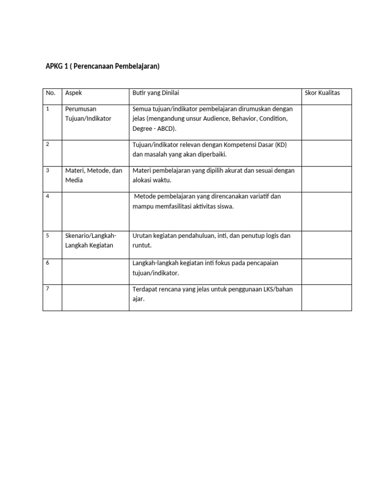 Apkg 1 | PDF