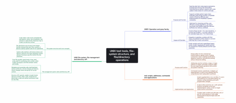 UNIX Text Tools, File-System Structure, and File - Directory Operations ...
