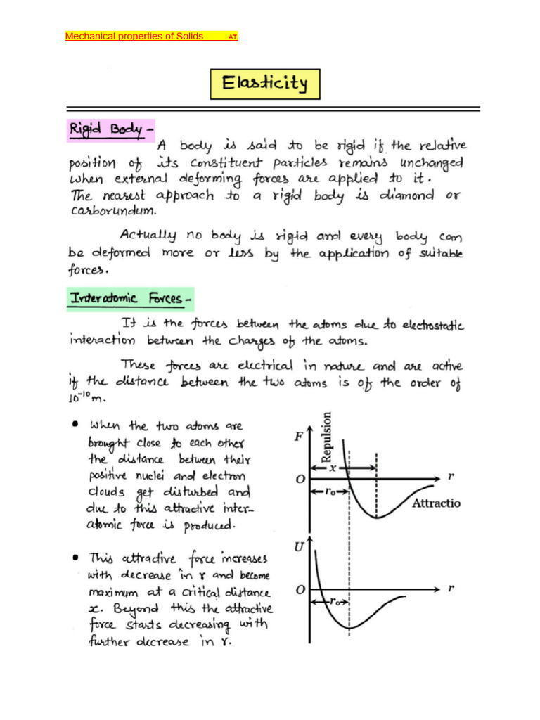Mechanical Properties of Solids Explained | PDF