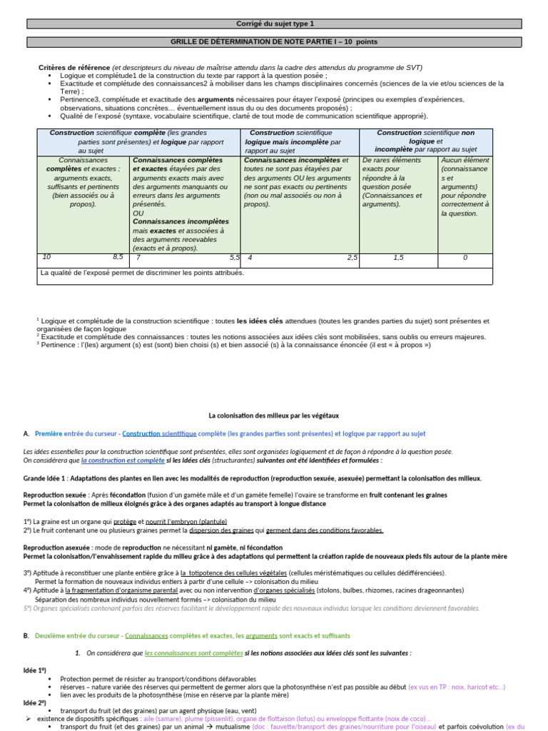 Corrigé SVT : Évaluation de l'exposé | PDF | Graine | la reproduction
