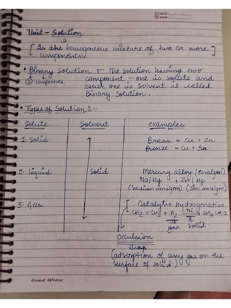 CH 1 Solution-1 | PDF