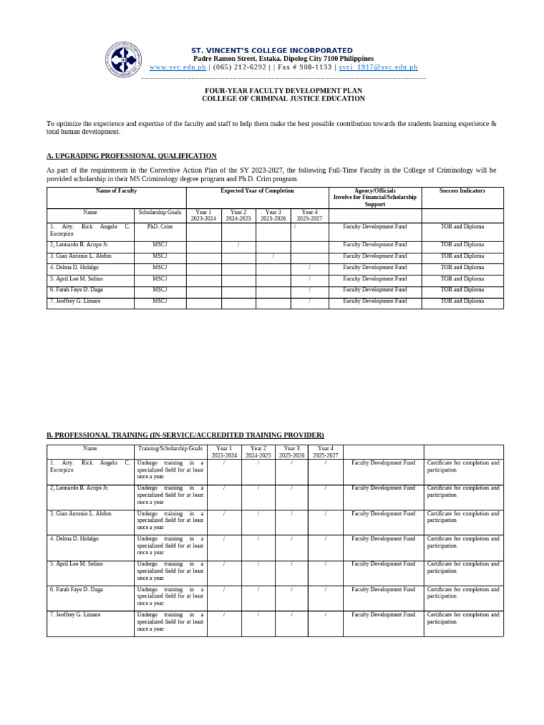 Faculty Development Plan 2023-2027 | PDF | Intelligence