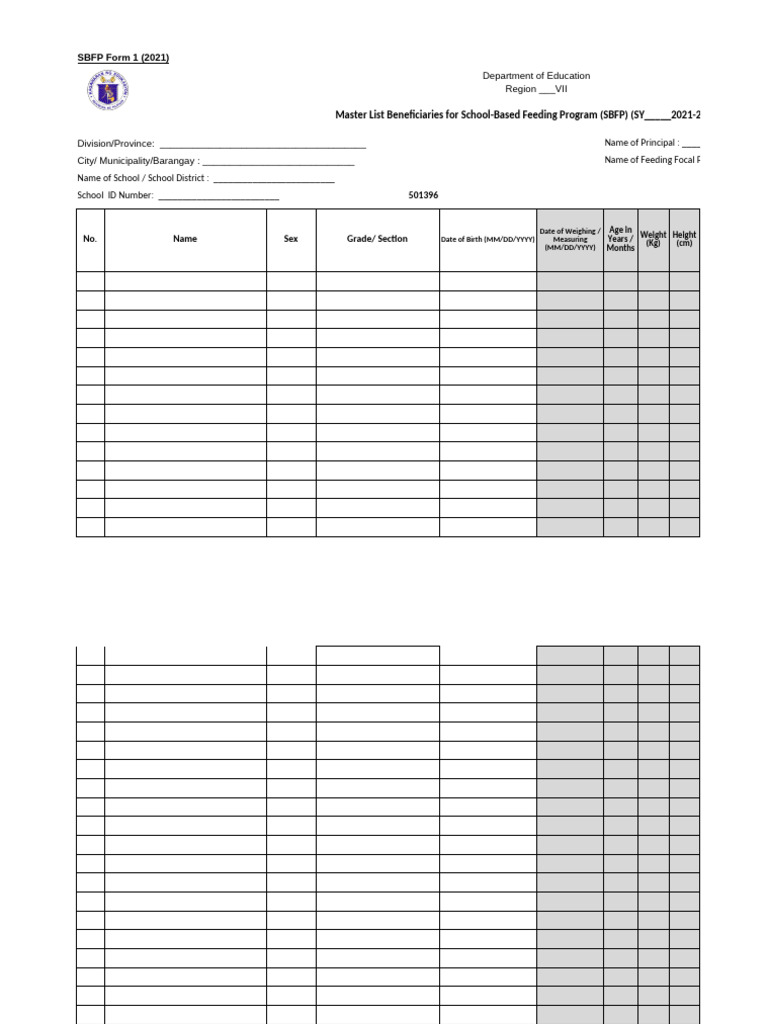 SBFP Beneficiary Master List 2021 | PDF