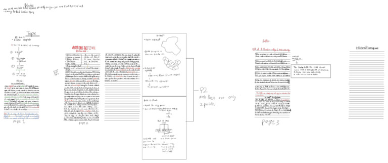 Isl Aba Notes | PDF