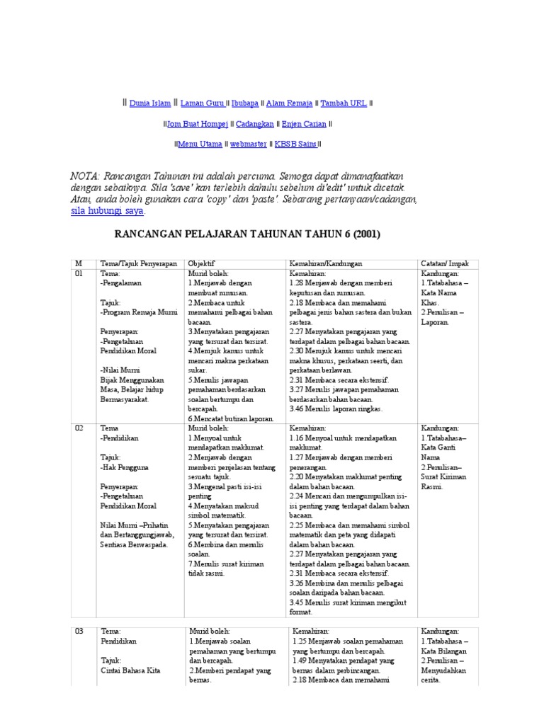 Rancangan Pelajaran Tahunan Tahun 6 2001 Pdf