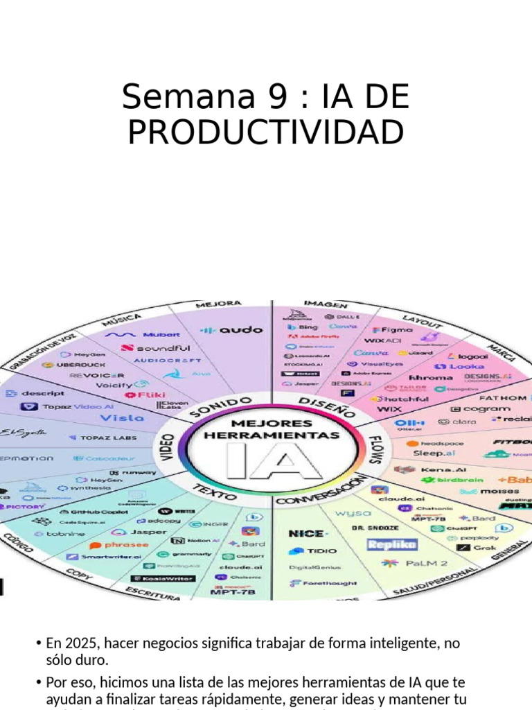 Mejores herramientas de IA para productividad | PDF | Inteligencia ...