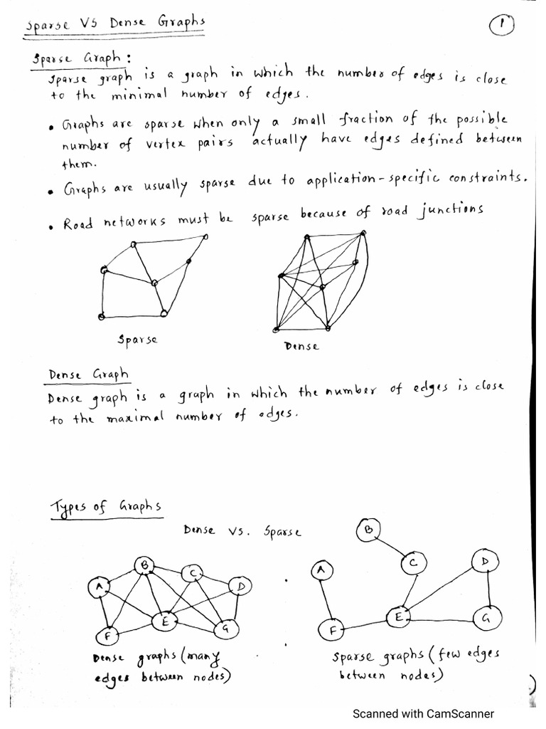 Different Graphs and Traversal | PDF