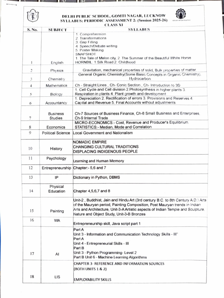 Adobe Scan 08 Nov 2025 | PDF