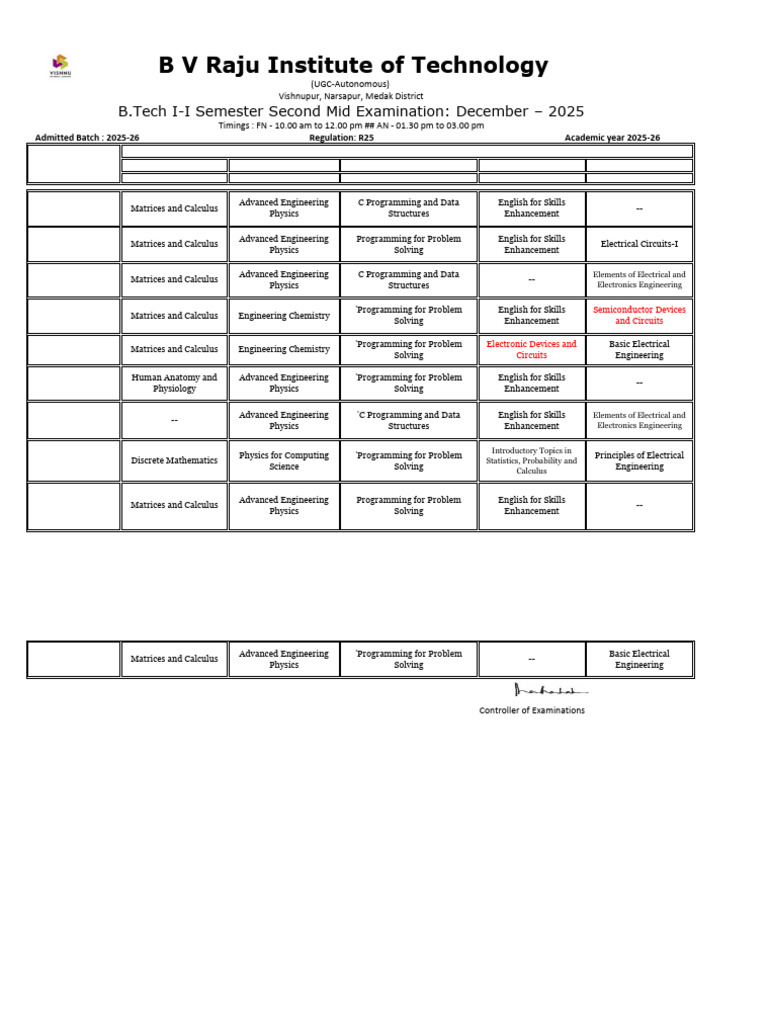 1-1 Sem R25-2025 Batch Second Mid Time Table | PDF | Engineering | Physics