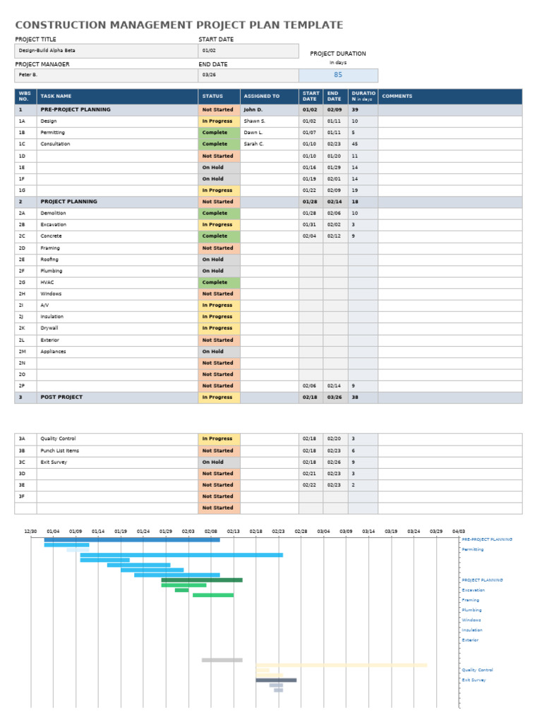 IC Construction Management Project Plan 11570 | PDF | Civil Engineering ...